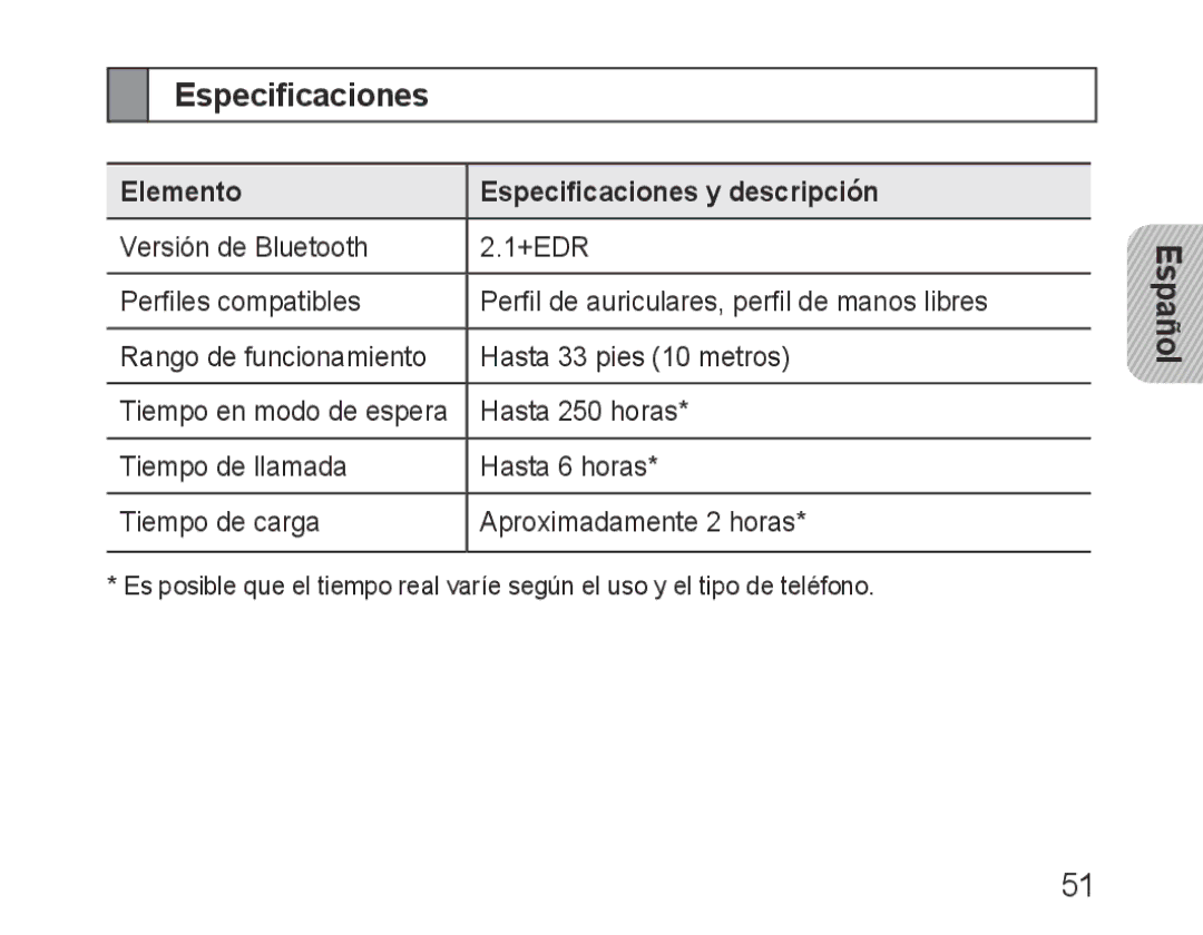 Samsung BHM1500EBECSER, BHM1500EBECXEF, BHM1500EBECTUR, BHM1500EBECXET manual Elemento Especificaciones y descripción 