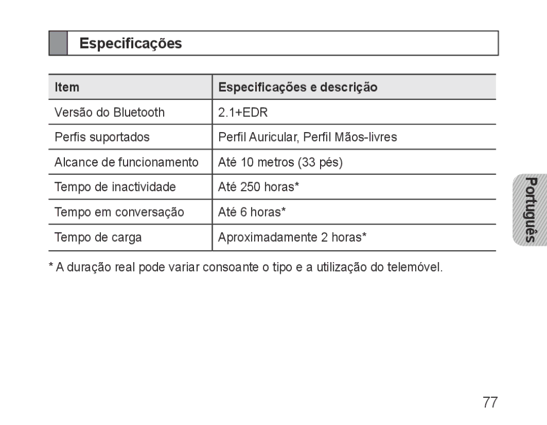 Samsung BHM1500JWECJED, BHM1500EBECXEF, BHM1500EBECTUR, BHM1500EBECXET, BHM1500EBECFOP manual Especificações e descrição 