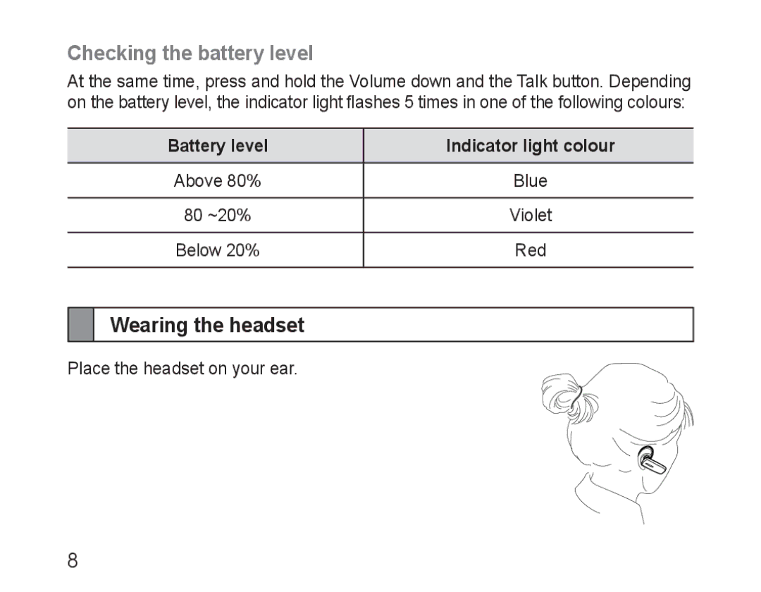 Samsung BHM1600EBECSER manual Checking the battery level, Wearing the headset, Battery level Indicator light colour 