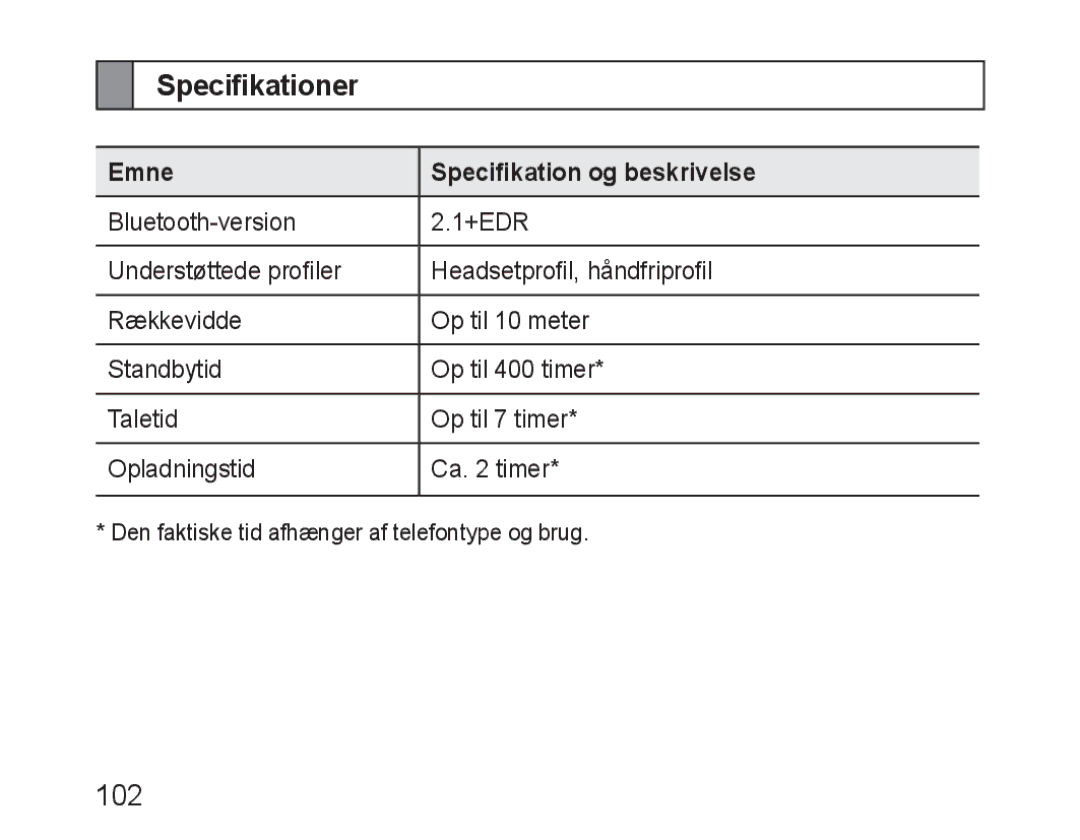 Samsung BHM1600EBECFOP, BHM1600EBECXEF, BHM1600EOECXEF, BHM1600EOECXET Specifikationer, Emne Specifikation og beskrivelse 