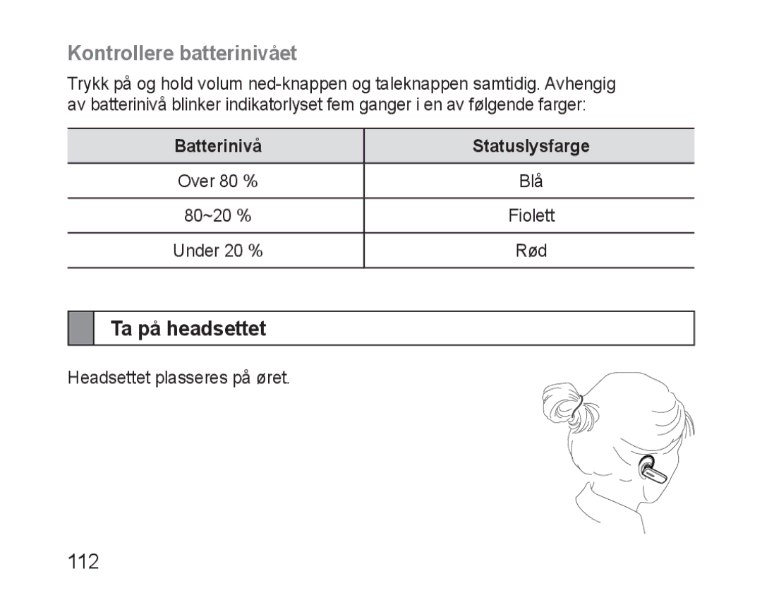 Samsung BHM1600EOECFOP, BHM1600EBECXEF manual Kontrollere batterinivået, Ta på headsettet, Batterinivå Statuslysfarge 