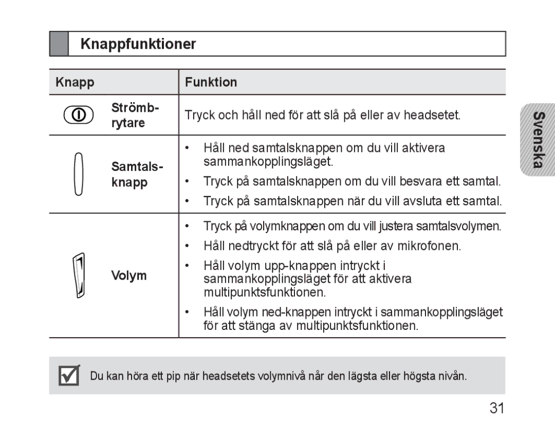 Samsung BHM1600EBECXEF, BHM1600EOECXEF, BHM1600EOECXET, BHM1600EBECXET, BHM1600EOECFOP, BHM1600EBECFOP Knappfunktioner, Volym 