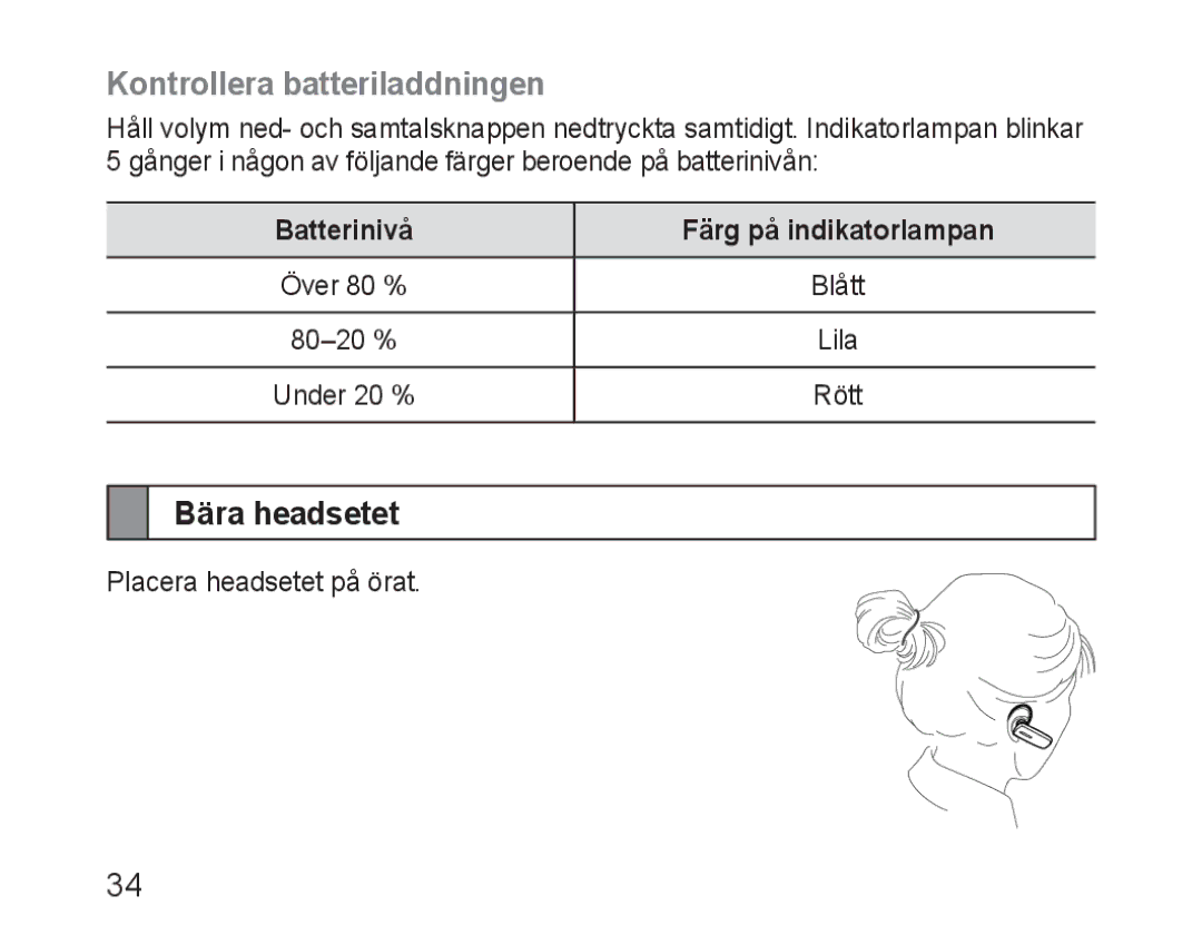 Samsung BHM1600EBECXET, BHM1600EBECXEF Kontrollera batteriladdningen, Bära headsetet, Batterinivå Färg på indikatorlampan 