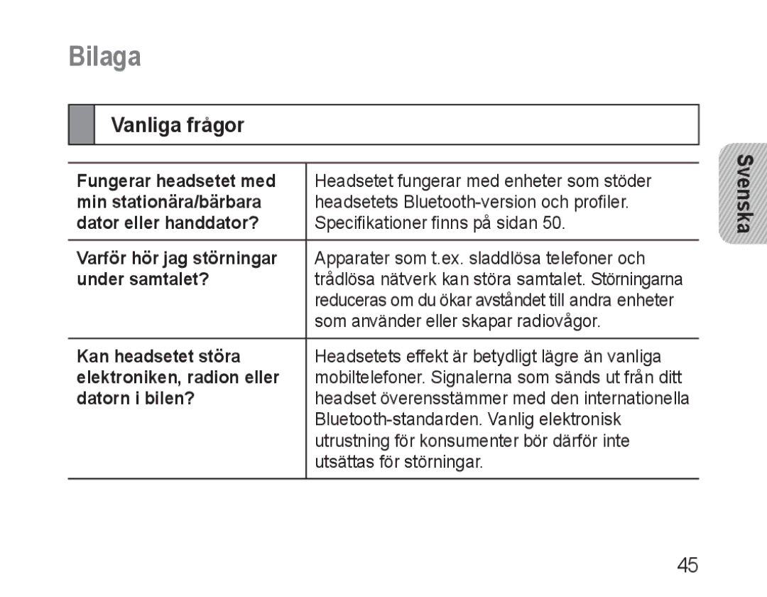 Samsung BHM1600EBECXET, BHM1600EBECXEF, BHM1600EOECXEF, BHM1600EOECXET, BHM1600EOECFOP, BHM1600EBECFOP Bilaga, Vanliga frågor 