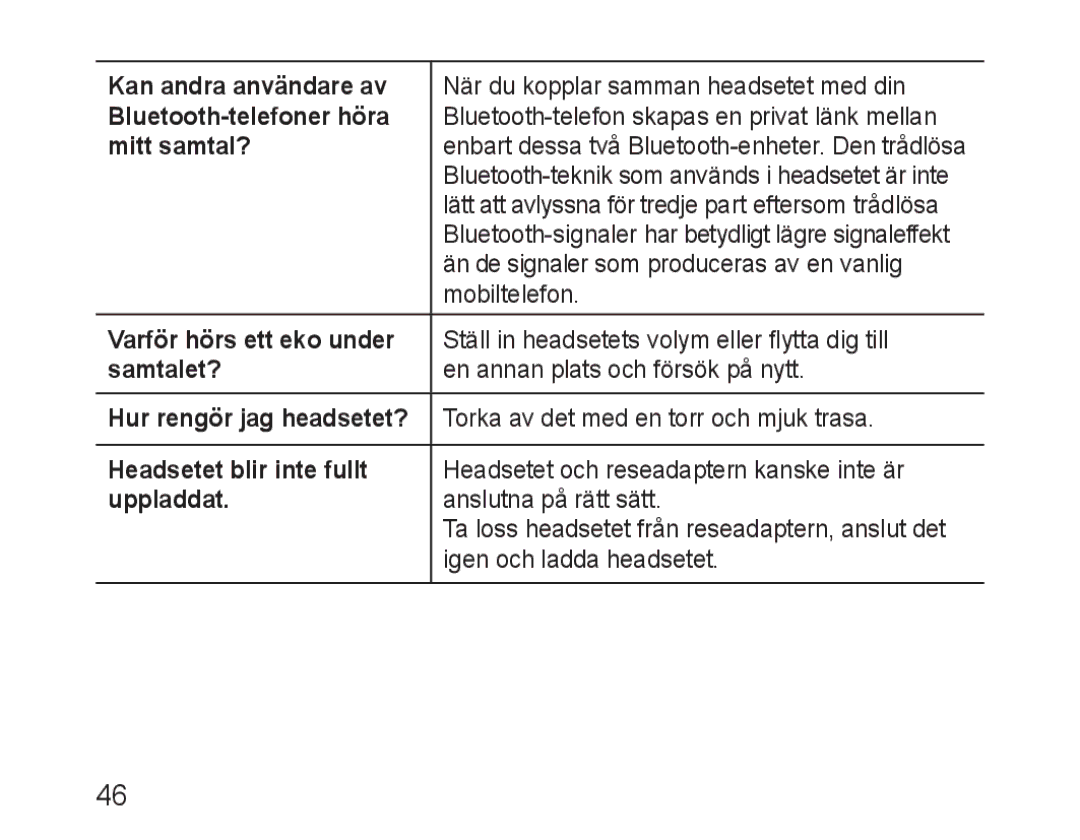 Samsung BHM1600EOECFOP manual Kan andra användare av, Bluetooth-telefoner höra, Mitt samtal?, Varför hörs ett eko under 