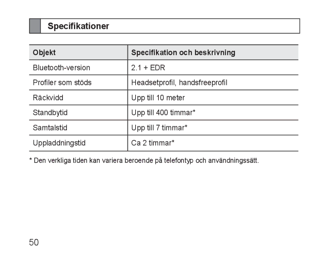 Samsung BHM1600EBECXEE, BHM1600EBECXEF, BHM1600EOECXEF, BHM1600EOECXET Specifikationer, Objekt Specifikation och beskrivning 