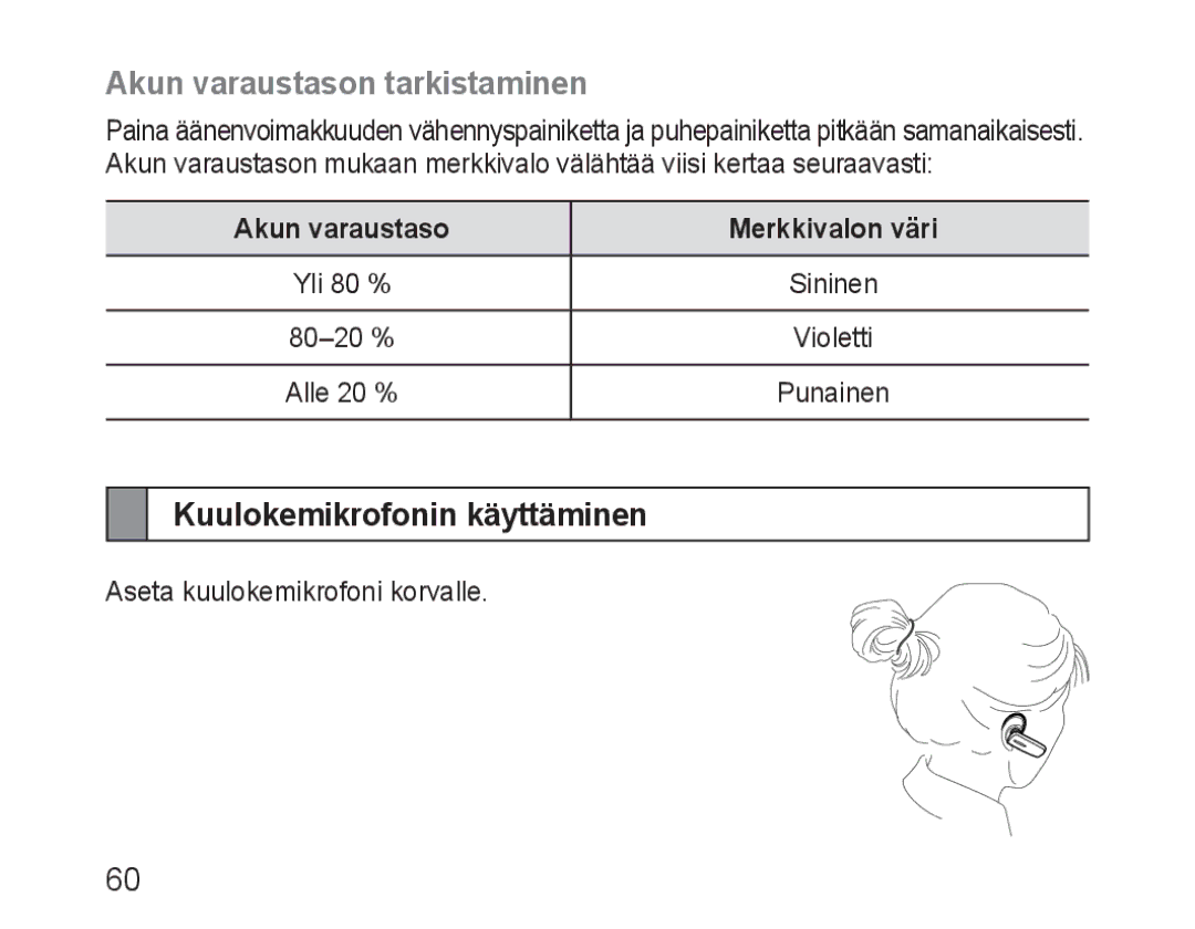 Samsung BHM1600EBECXEH Akun varaustason tarkistaminen, Kuulokemikrofonin käyttäminen, Akun varaustaso Merkkivalon väri 