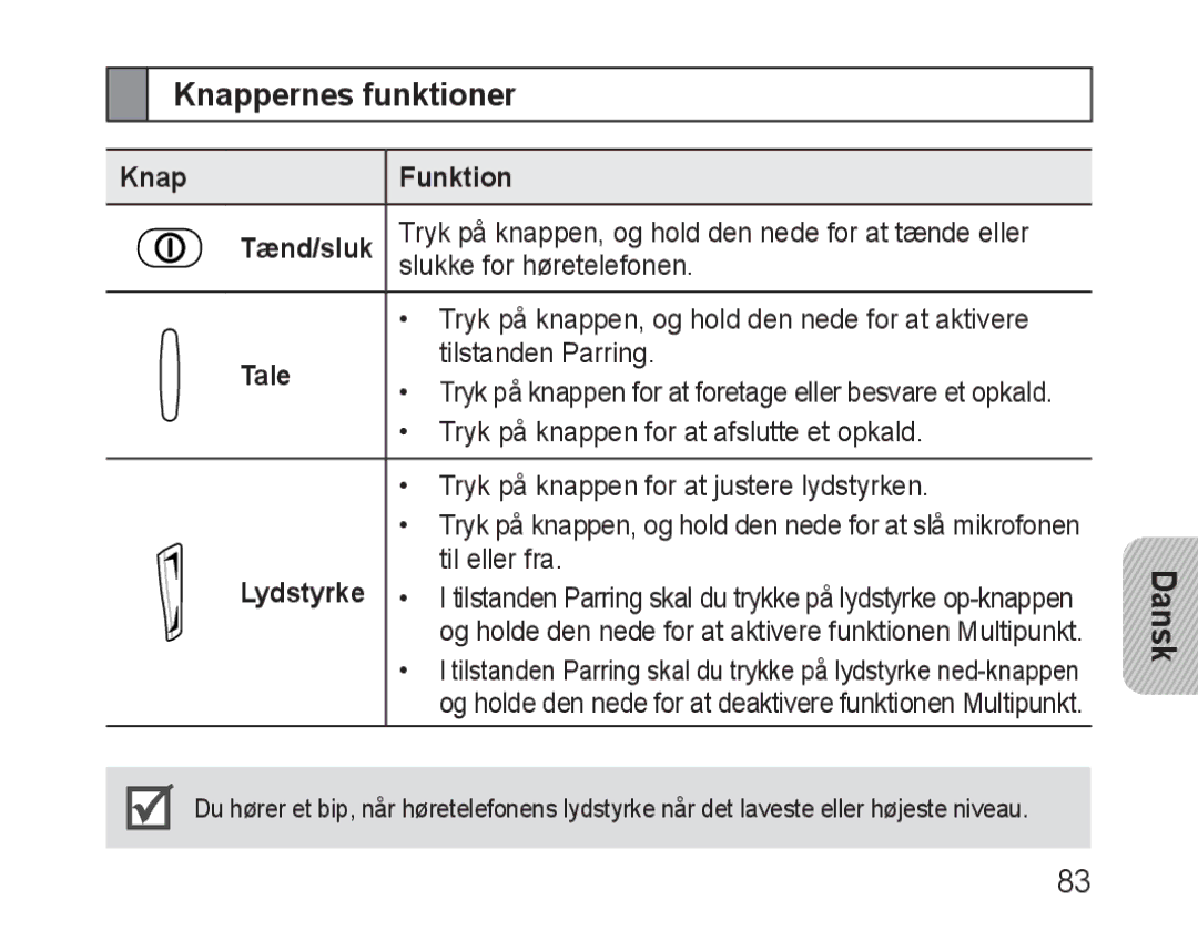 Samsung BHM1600EBECXEE, BHM1600EBECXEF, BHM1600EOECXEF, BHM1600EOECXET Knappernes funktioner, Knap Funktion Tænd/sluk, Tale 