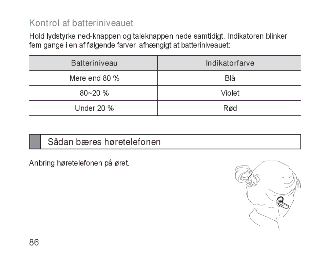 Samsung BHM1600EBECXEF, BHM1600EOECXEF Kontrol af batteriniveauet, Sådan bæres høretelefonen, Batteriniveau Indikatorfarve 