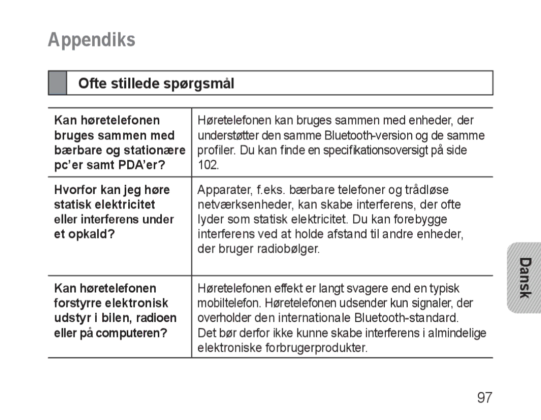 Samsung BHM1600EBECXEF, BHM1600EOECXEF, BHM1600EOECXET, BHM1600EBECXET, BHM1600EOECFOP Appendiks, Ofte stillede spørgsmål 