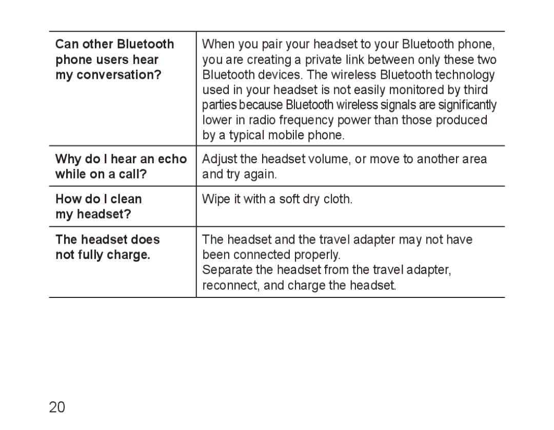 Samsung BHM1600EBECXEF Can other Bluetooth, Phone users hear, My conversation?, Why do I hear an echo, While on a call? 