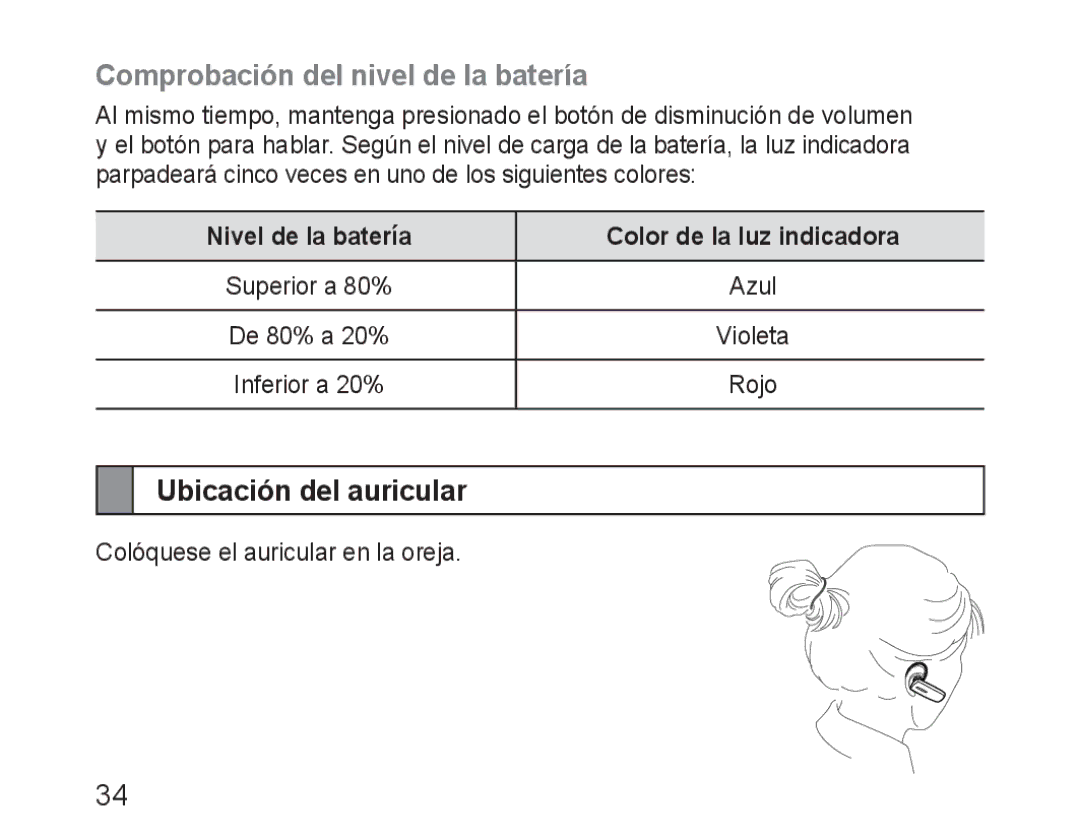 Samsung BHM1600EBECXET, BHM1600EBECXEF, BHM1600EOECXEF manual Comprobación del nivel de la batería, Ubicación del auricular 