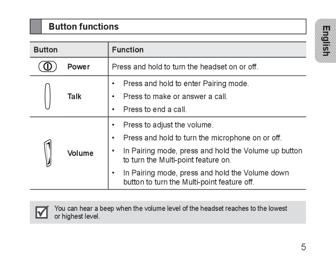 Samsung BHM1600EBECXEH, BHM1600EBECXEF, BHM1600EOECXEF, BHM1600EOECXET Button functions, Button Function Power, Talk, Volume 