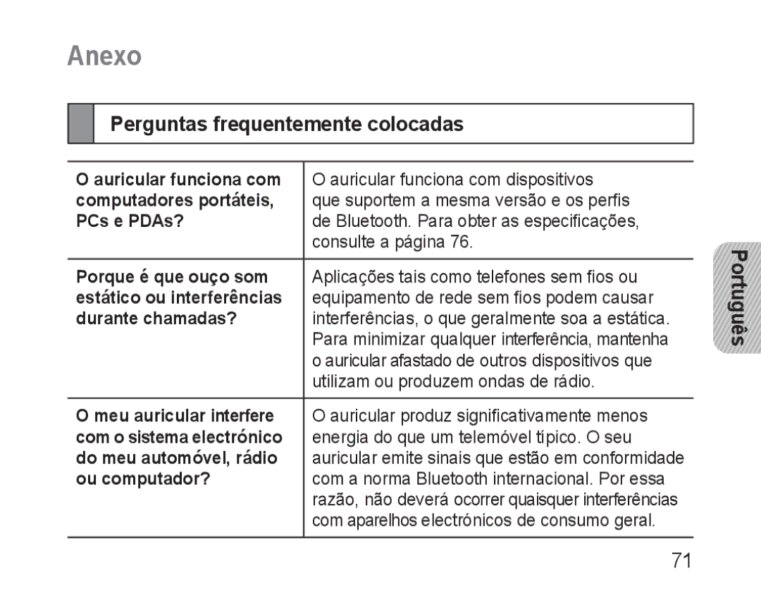 Samsung BHM1600EBECXEH, BHM1600EBECXEF, BHM1600EOECXEF, BHM1600EOECXET manual Anexo, Perguntas frequentemente colocadas 