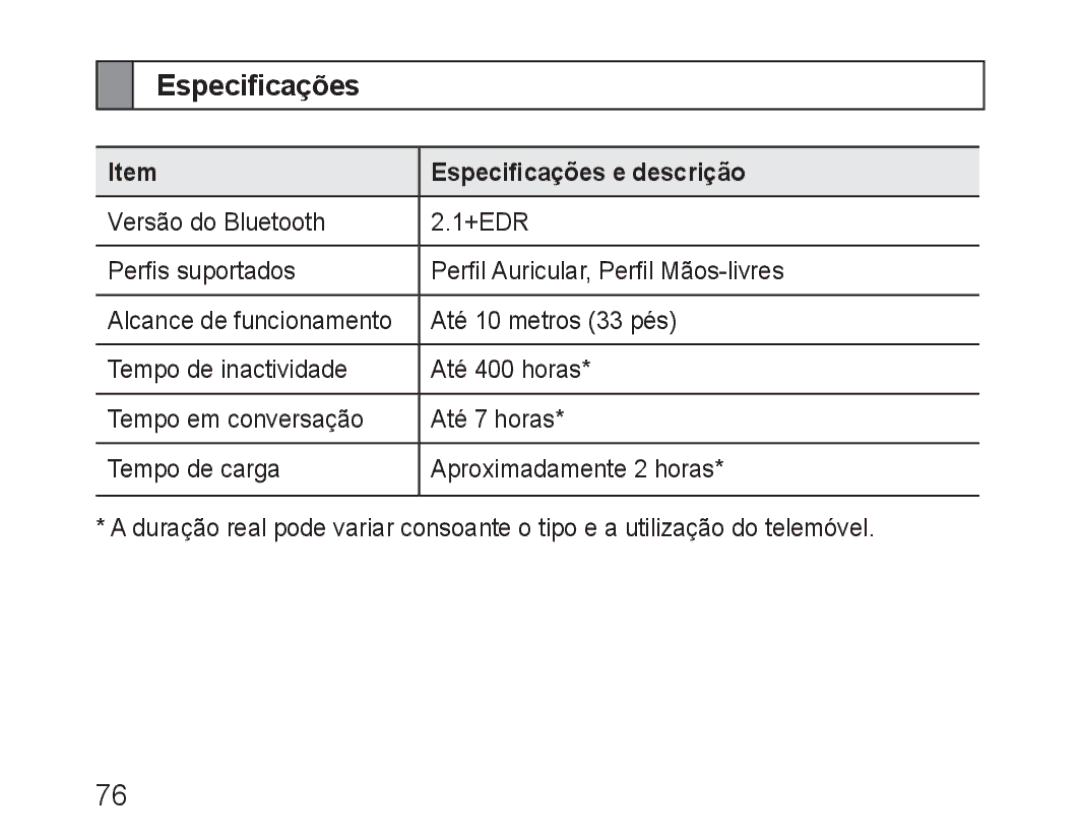 Samsung BHM1600EOECXEF, BHM1600EBECXEF, BHM1600EOECXET, BHM1600EBECXET, BHM1600EOECFOP manual Especificações e descrição 