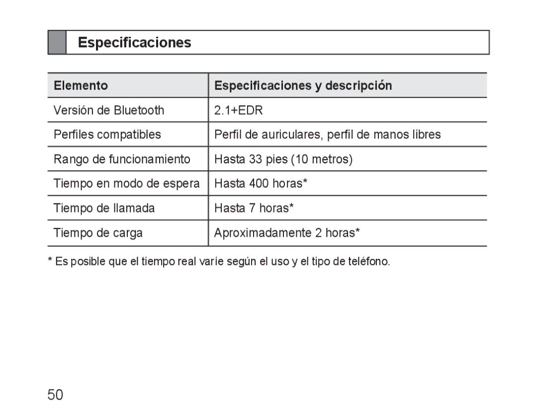 Samsung BHM1600EBECXEE, BHM1600EBECXEF, BHM1600EOECXEF, BHM1600EOECXET manual Elemento Especificaciones y descripción 