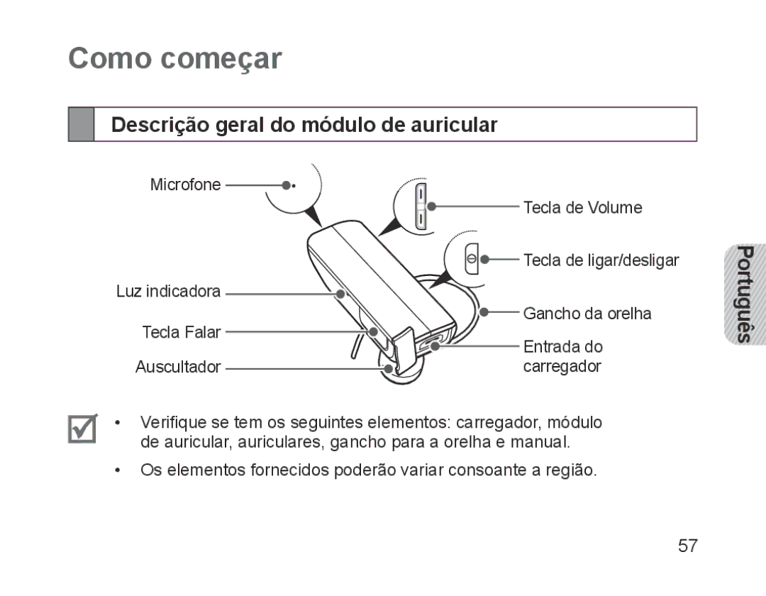 Samsung BHM1700EMECHAT, BHM1700VDECXEF, BHM1700VPECXEF, BHM1700EDECXEF Como começar, Descrição geral do módulo de auricular 