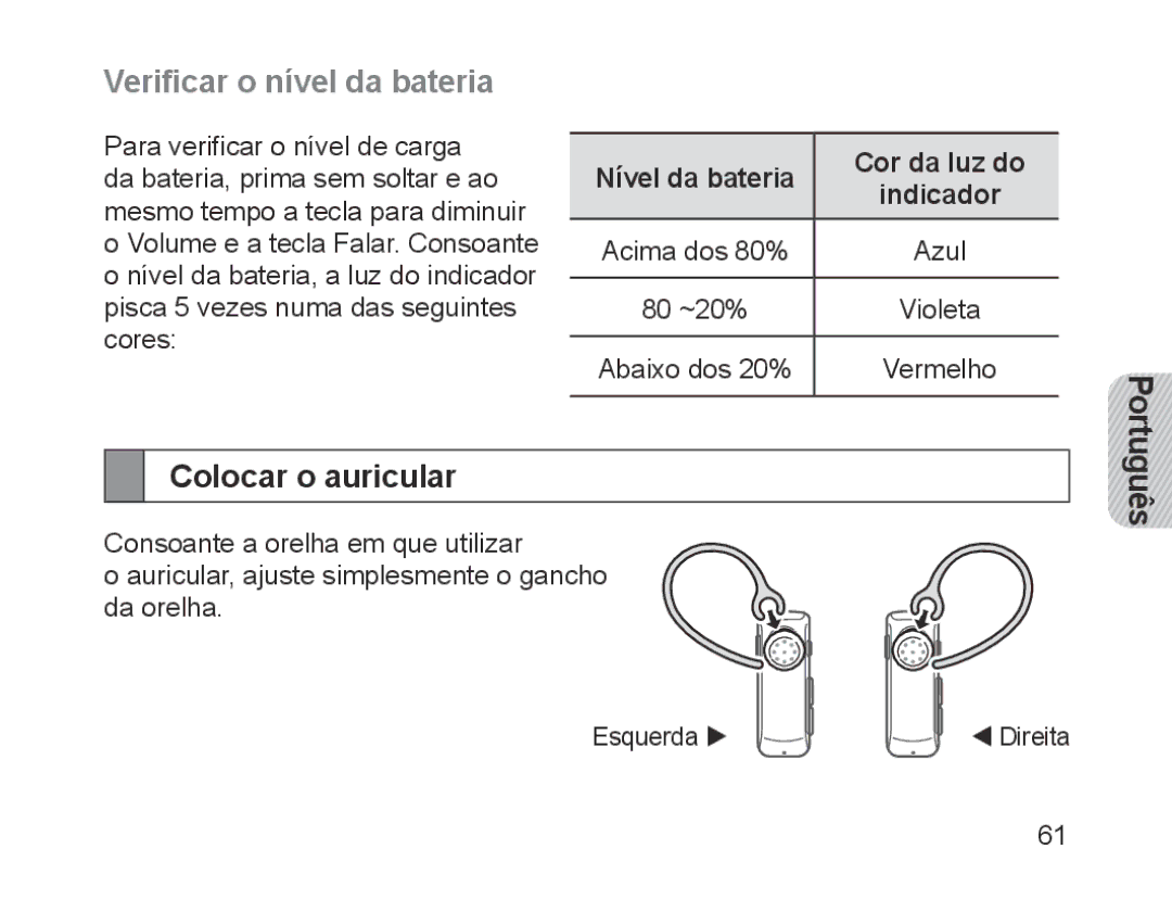 Samsung BHM1700VDECXEF manual Verificar o nível da bateria, Colocar o auricular, Nível da bateria Cor da luz do Indicador 