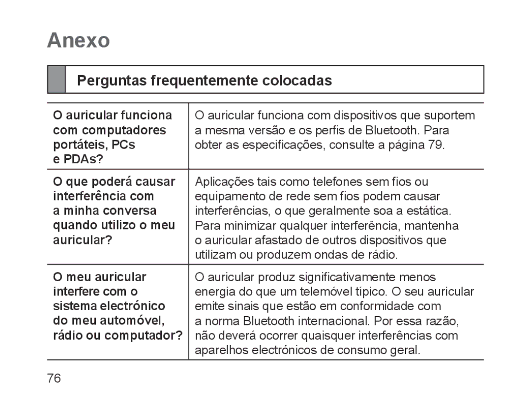 Samsung BHM1700EDECILO, BHM1700VDECXEF, BHM1700VPECXEF, BHM1700EDECXEF manual Anexo, Perguntas frequentemente colocadas 