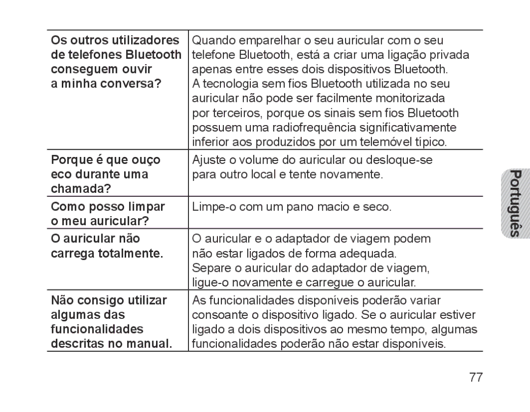 Samsung BHM1700EDECHAT Os outros utilizadores, De telefones Bluetooth, Conseguem ouvir,  minha conversa?, Eco durante uma 