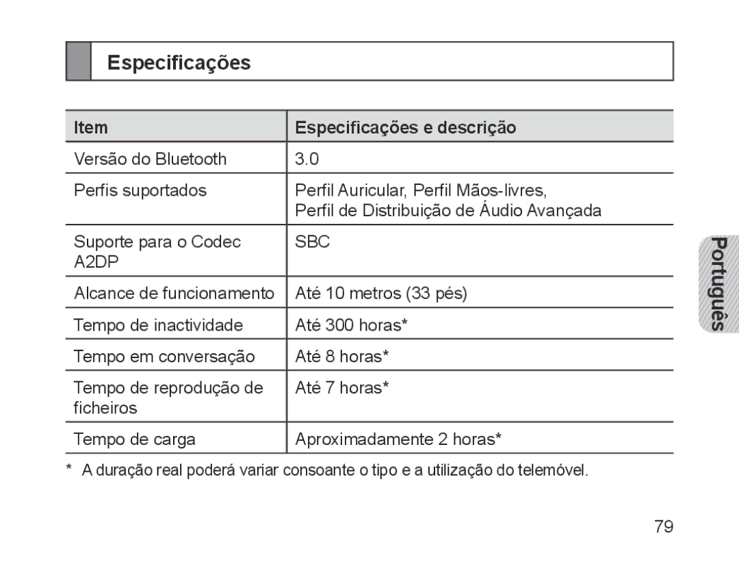 Samsung BHM1700EPECHAT, BHM1700VDECXEF, BHM1700VPECXEF, BHM1700EDECXEF, BHM1700EBECXEF manual Especificações e descrição 