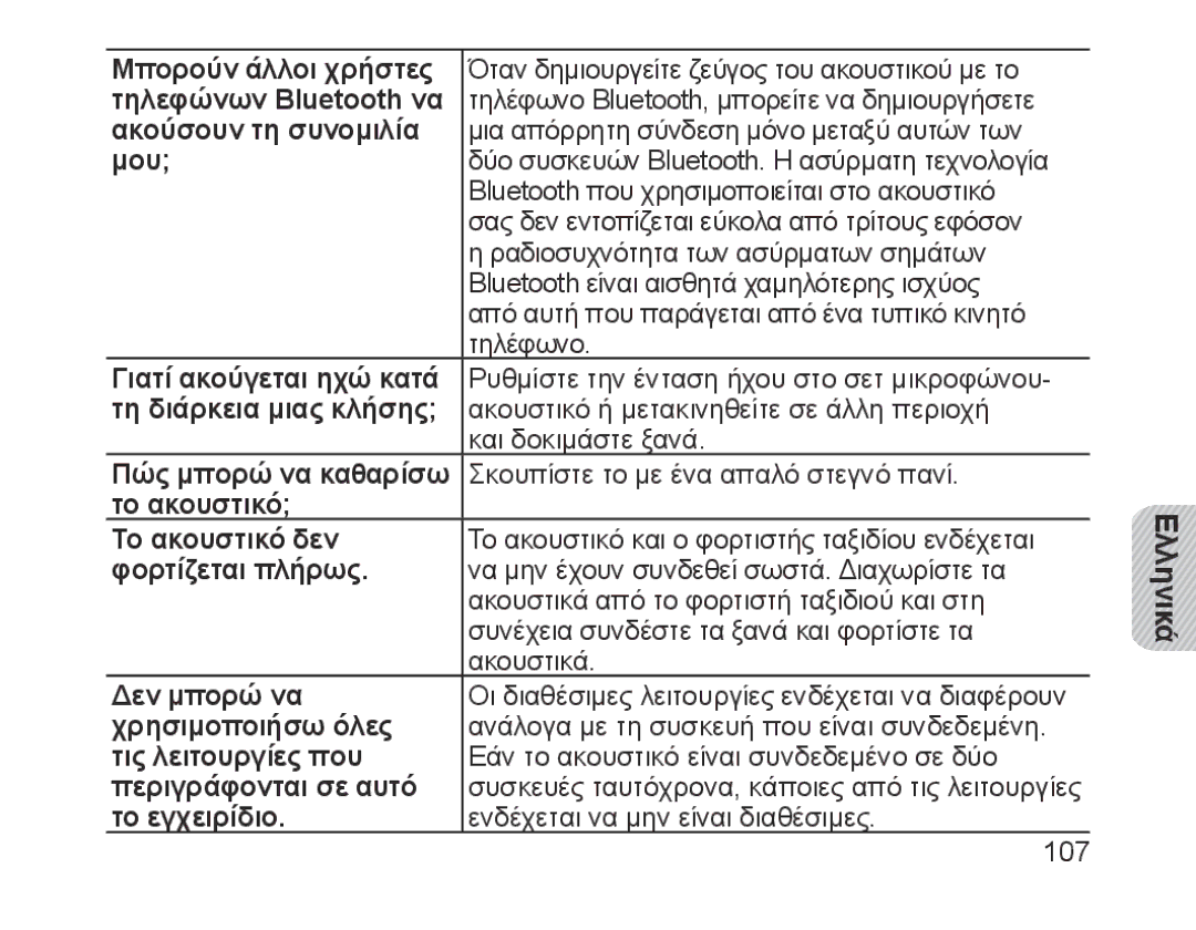 Samsung BHM1700EPECXEF Μπορούν άλλοι χρήστες, Τηλεφώνων Bluetooth να, Ακούσουν τη συνομιλία, Μου, Γιατί ακούγεται ηχώ κατά 