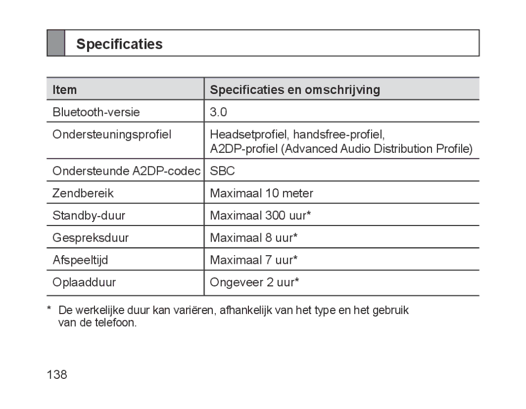 Samsung BHM1700EDECEUR, BHM1700VDECXEF, BHM1700VPECXEF, BHM1700EDECXEF, BHM1700EBECXEF manual Specificaties en omschrijving 