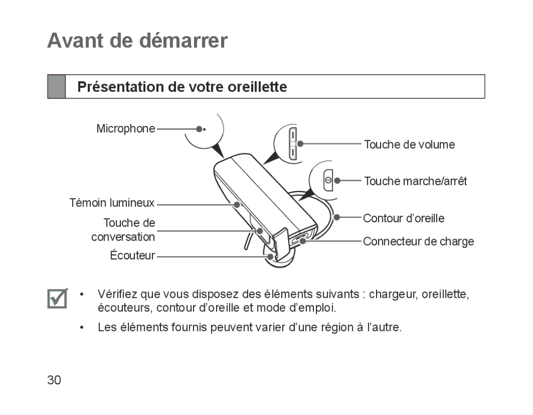 Samsung BHM1700VDECXEE, BHM1700VDECXEF, BHM1700VPECXEF, BHM1700EDECXEF Avant de démarrer, Présentation de votre oreillette 