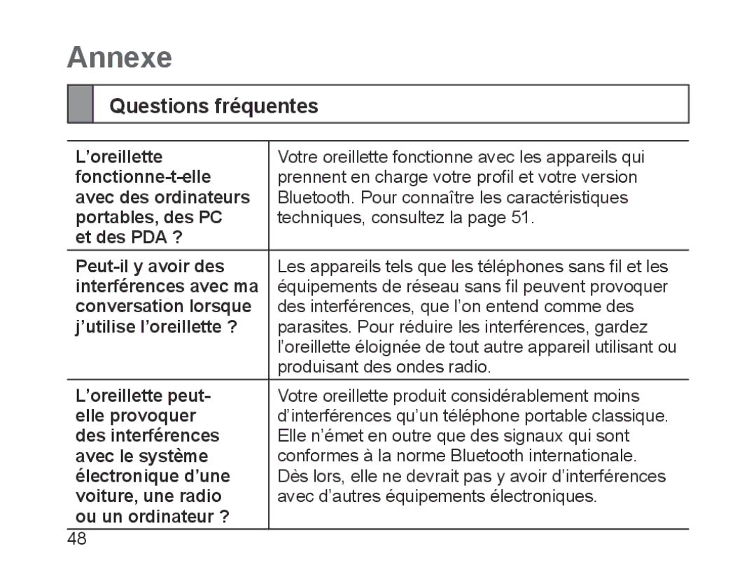 Samsung BHM1700EDECXEV, BHM1700VDECXEF, BHM1700VPECXEF, BHM1700EDECXEF, BHM1700EBECXEF manual Annexe, Questions fréquentes 