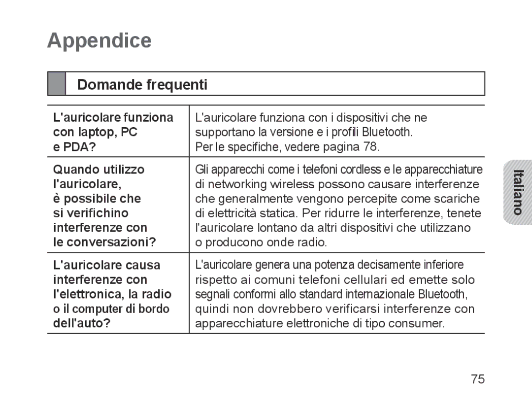 Samsung BHM1700EDECEUR, BHM1700VDECXEF, BHM1700VPECXEF, BHM1700EDECXEF, BHM1700EBECXEF manual Appendice, Domande frequenti 