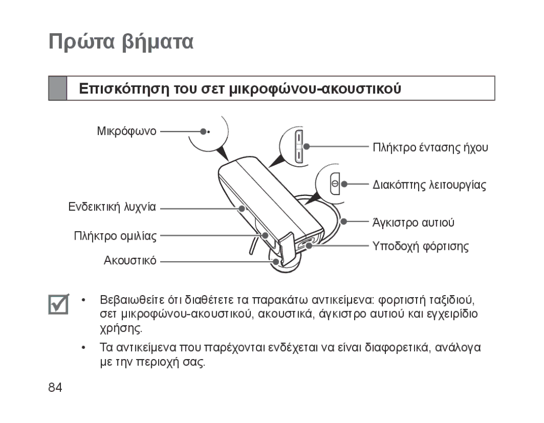Samsung BHM1700EDECXEF, BHM1700VDECXEF, BHM1700VPECXEF manual Πρώτα βήματα, Επισκόπηση του σετ μικροφώνου-ακουστικού 