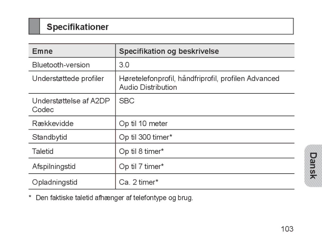 Samsung BHM1700VDECXEF, BHM1700VPECXEF, BHM1700EDECXEF, BHM1700EBECXEF Specifikationer, Emne Specifikation og beskrivelse 