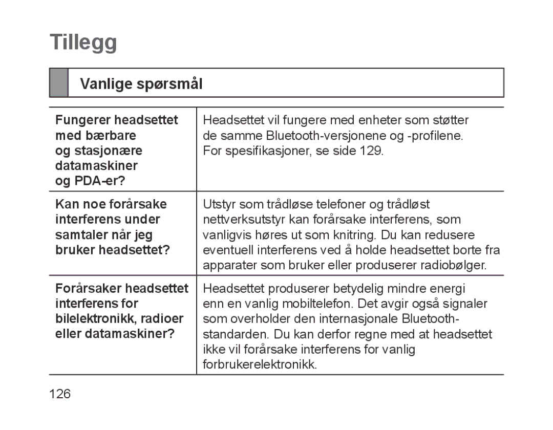 Samsung BHM1700EDECXEF, BHM1700VDECXEF, BHM1700VPECXEF, BHM1700EBECXEF, BHM1700EPECXEF manual Tillegg, Vanlige spørsmål 