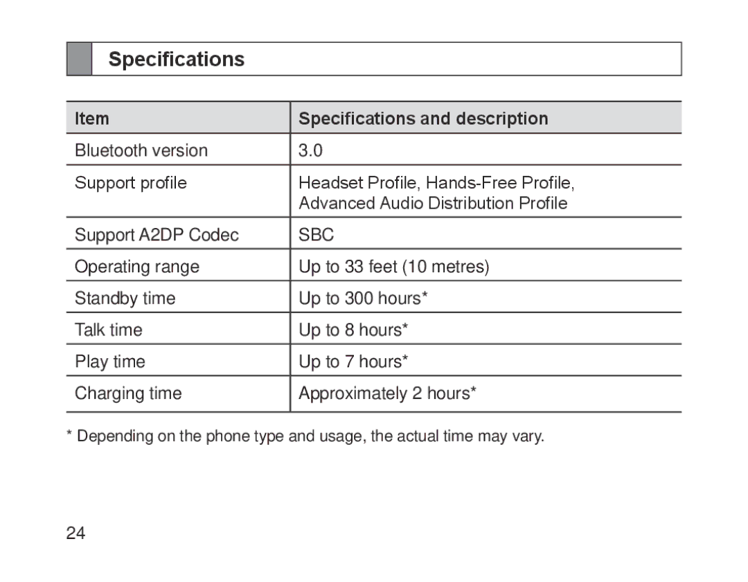 Samsung BHM1700EDECXET, BHM1700VDECXEF, BHM1700VPECXEF, BHM1700EDECXEF, BHM1700EBECXEF Specifications and description 