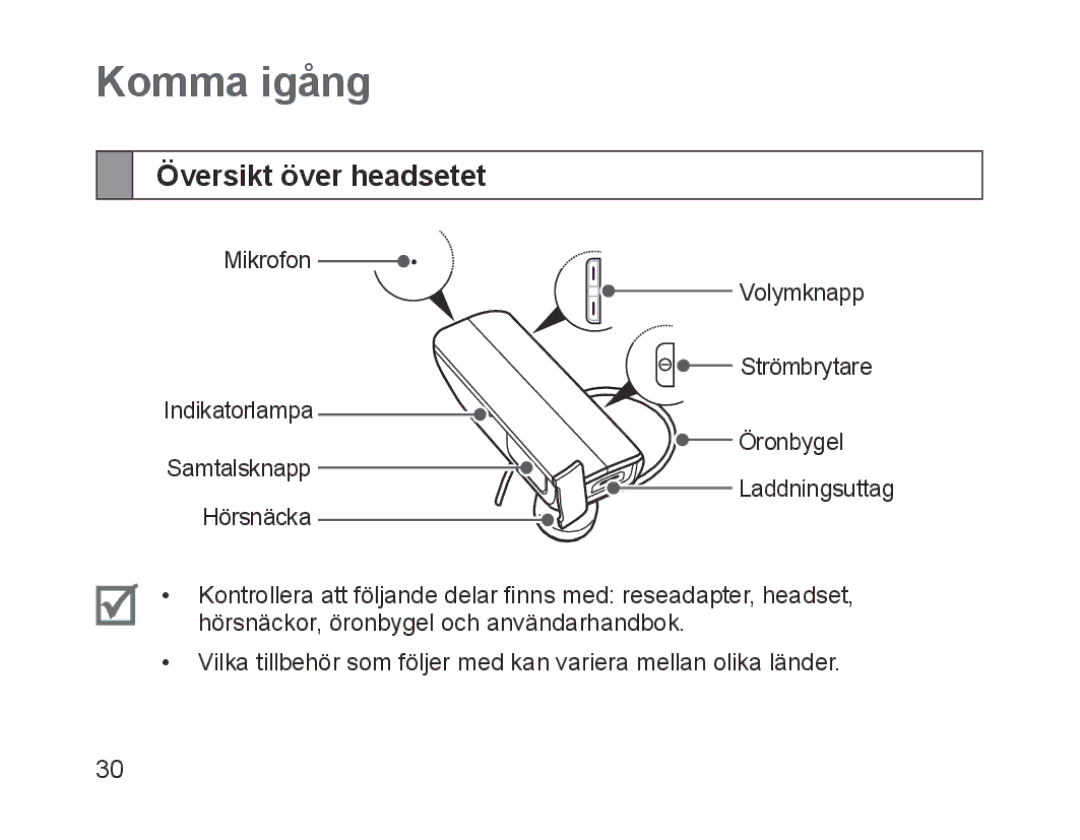 Samsung BHM1700VDECXEE, BHM1700VDECXEF, BHM1700VPECXEF, BHM1700EDECXEF, BHM1700EBECXEF Komma igång, Översikt över headsetet 