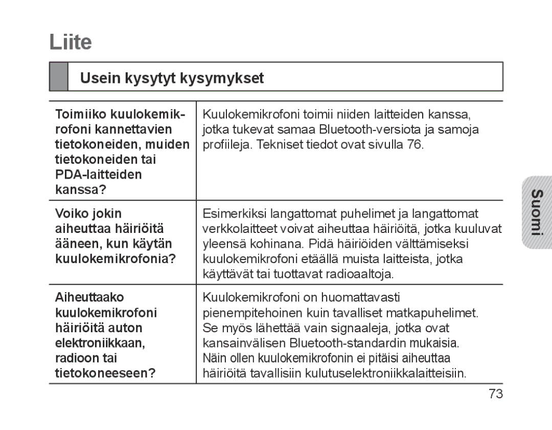 Samsung BHM1700EDECXEE, BHM1700VDECXEF, BHM1700VPECXEF, BHM1700EDECXEF, BHM1700EBECXEF manual Liite, Usein kysytyt kysymykset 