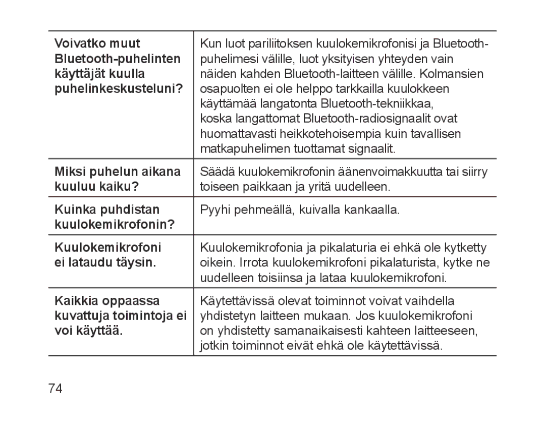 Samsung BHM1700EPECEUR Voivatko muut, Bluetooth-puhelinten, Käyttäjät kuulla, Puhelinkeskusteluni?, Miksi puhelun aikana 