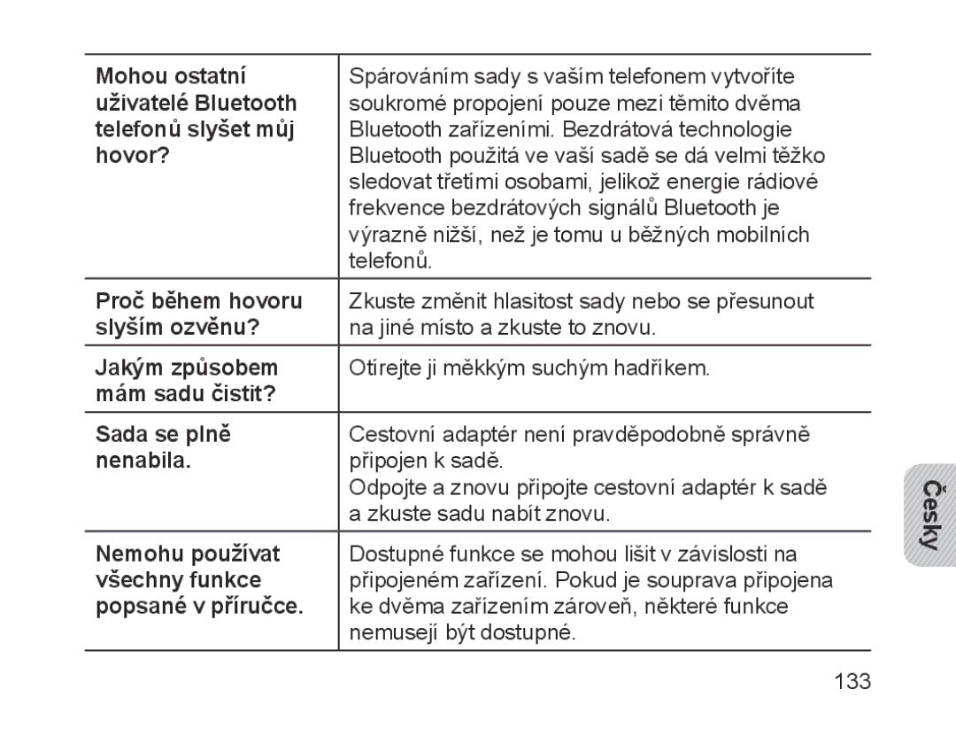 Samsung BHM1700EDECXEH Mohou ostatní, Uživatelé Bluetooth, Telefonů slyšet můj, Hovor?, Proč během hovoru, Slyším ozvěnu? 