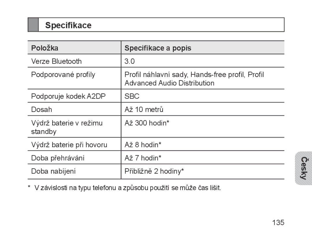 Samsung BHM1700VDECXEE, BHM1700VDECXEF, BHM1700VPECXEF, BHM1700EDECXEF, BHM1700EBECXEF manual Položka Specifikace a popis 