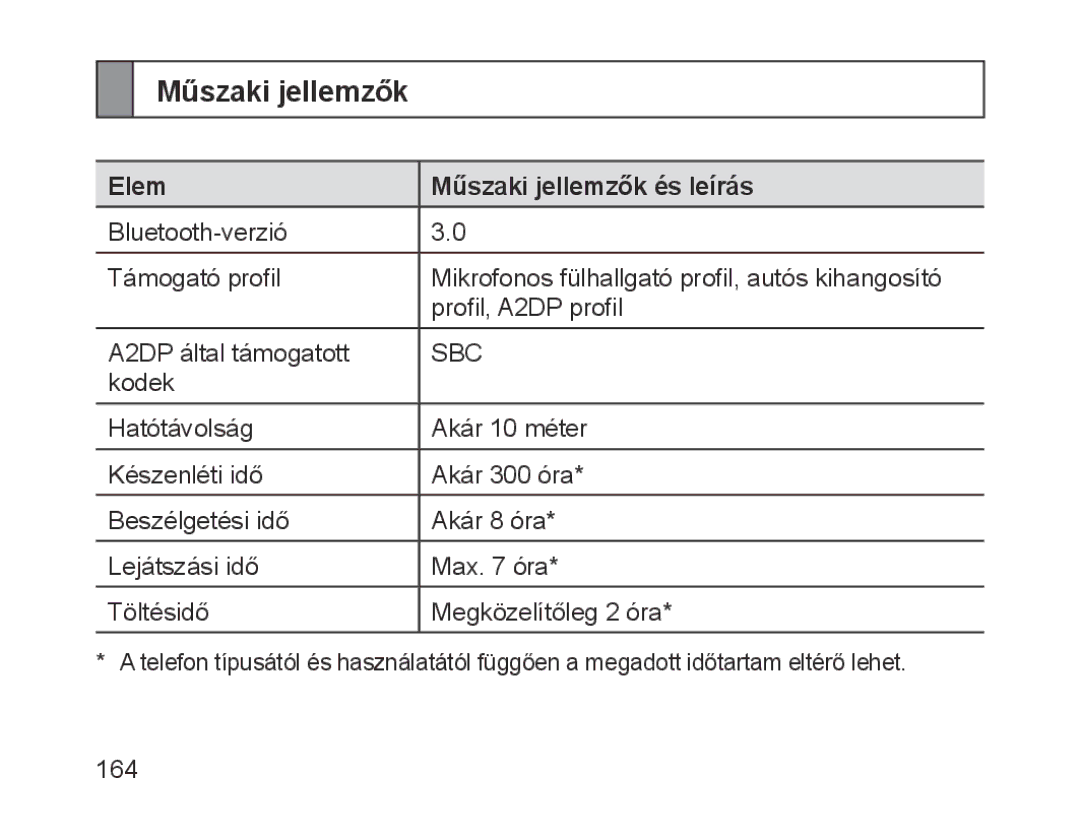 Samsung BHM1700EDRCSER, BHM1700VDECXEF, BHM1700VPECXEF, BHM1700EDECXEF, BHM1700EBECXEF Elem Műszaki jellemzők és leírás 