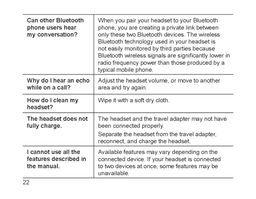 Samsung BHM1700EBECXEF Can other Bluetooth, Phone users hear, My conversation?, Why do I hear an echo, While on a call? 