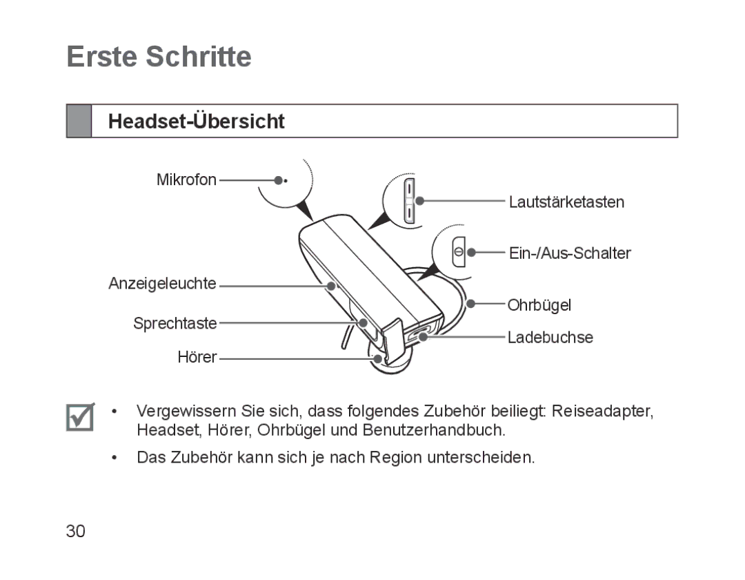 Samsung BHM1700VDECXEE, BHM1700VDECXEF, BHM1700VPECXEF, BHM1700EDECXEF, BHM1700EBECXEF manual Erste Schritte, Headset-Übersicht 