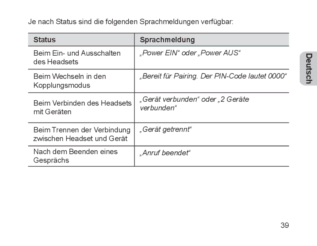 Samsung BHM1700EPRCSER, BHM1700VDECXEF, BHM1700VPECXEF, BHM1700EDECXEF, BHM1700EBECXEF, BHM1700EPECXEF Status Sprachmeldung 