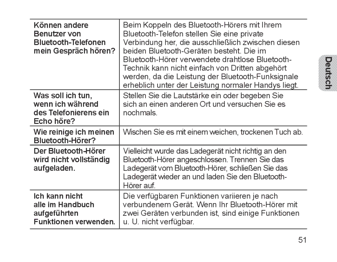 Samsung BHM1700VDECXEE manual Können andere, Benutzer von, Bluetooth-Telefonen, Mein Gespräch hören?, Was soll ich tun 