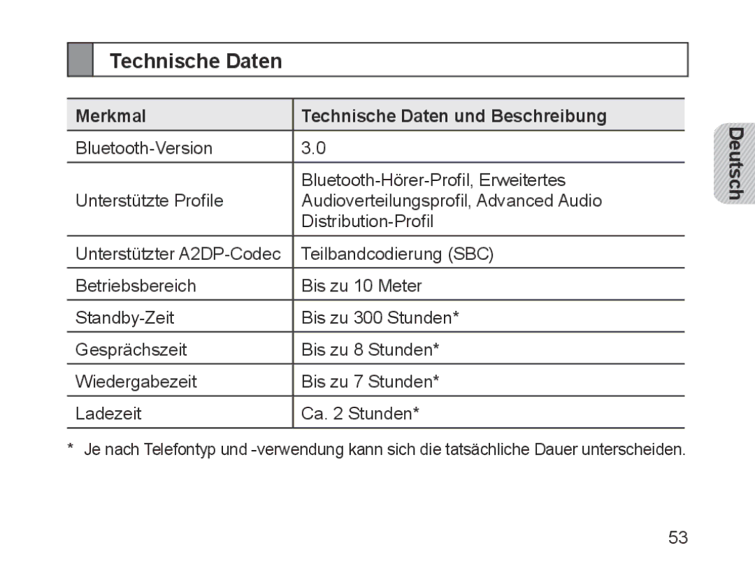 Samsung BHM1700EPECEUR, BHM1700VDECXEF, BHM1700VPECXEF, BHM1700EDECXEF manual Merkmal Technische Daten und Beschreibung 