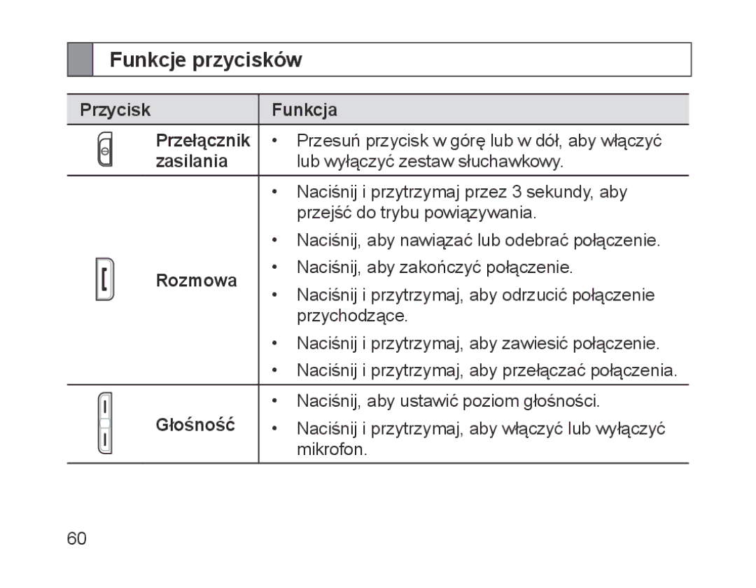 Samsung BHM1700EPRCSER, BHM1700VDECXEF manual Funkcje przycisków, Przycisk Funkcja Przełącznik, Zasilania, Rozmowa, Głośność 