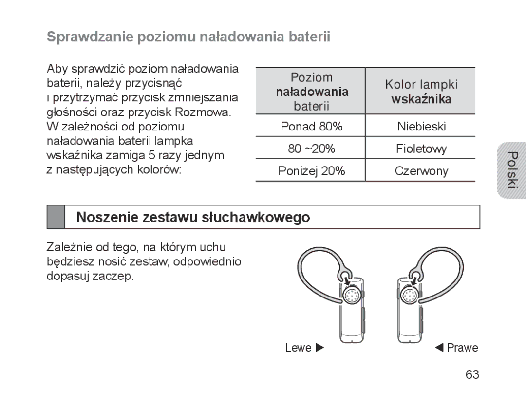 Samsung BHM1700EDECXEF, BHM1700VDECXEF manual Sprawdzanie poziomu naładowania baterii, Noszenie zestawu słuchawkowego 