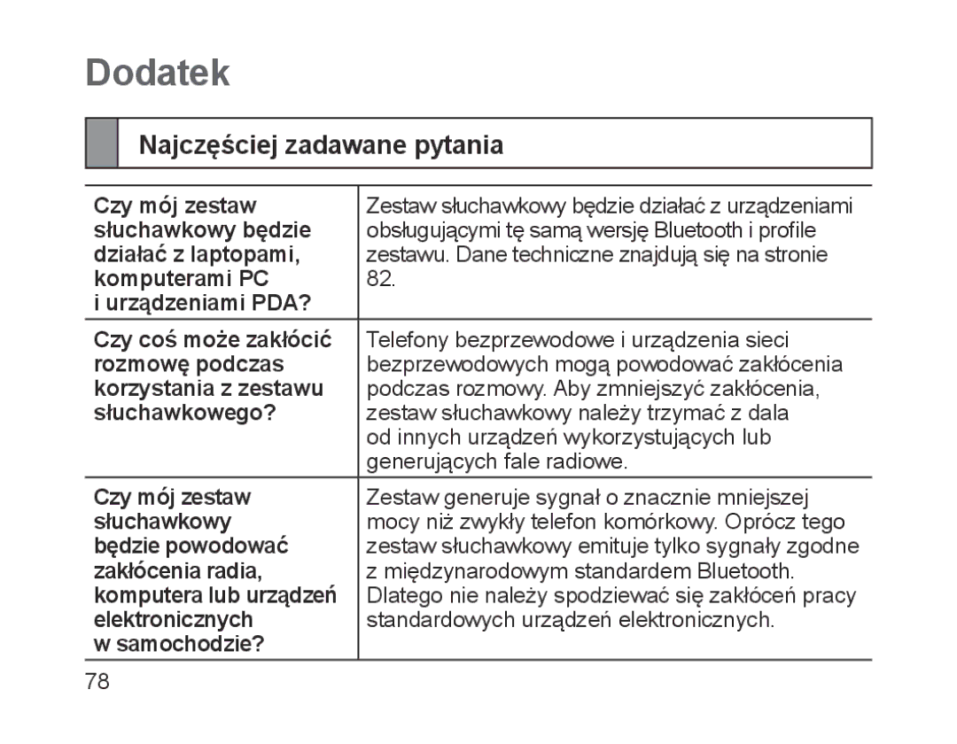 Samsung BHM1700EMECHAT, BHM1700VDECXEF, BHM1700VPECXEF, BHM1700EDECXEF, BHM1700EBECXEF Dodatek, Najczęściej zadawane pytania 