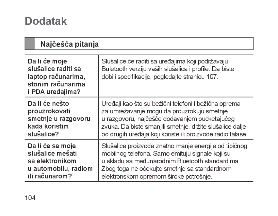 Samsung BHM1700VPECXEF, BHM1700VDECXEF, BHM1700EDECXEF, BHM1700EBECXEF, BHM1700EPECXEF manual Dodatak, Najčešća pitanja 