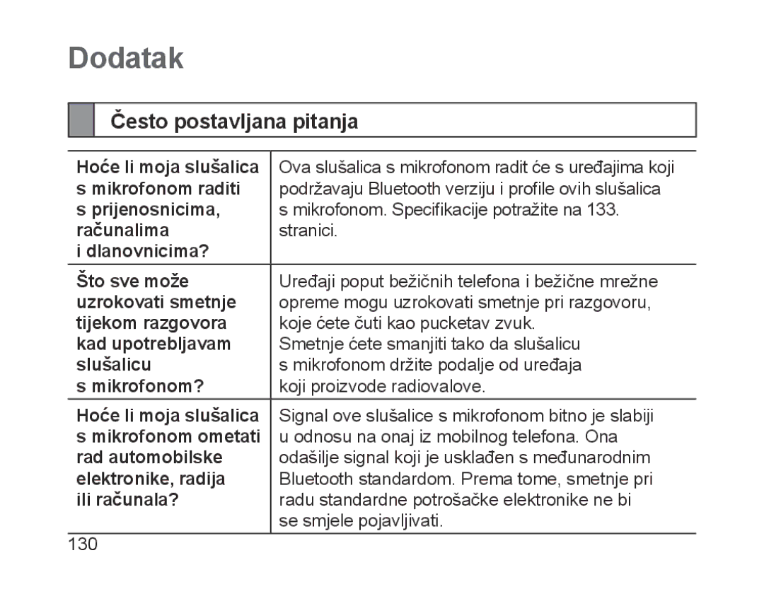 Samsung BHM1700EPECXET, BHM1700VDECXEF, BHM1700VPECXEF, BHM1700EDECXEF, BHM1700EBECXEF manual Često postavljana pitanja 